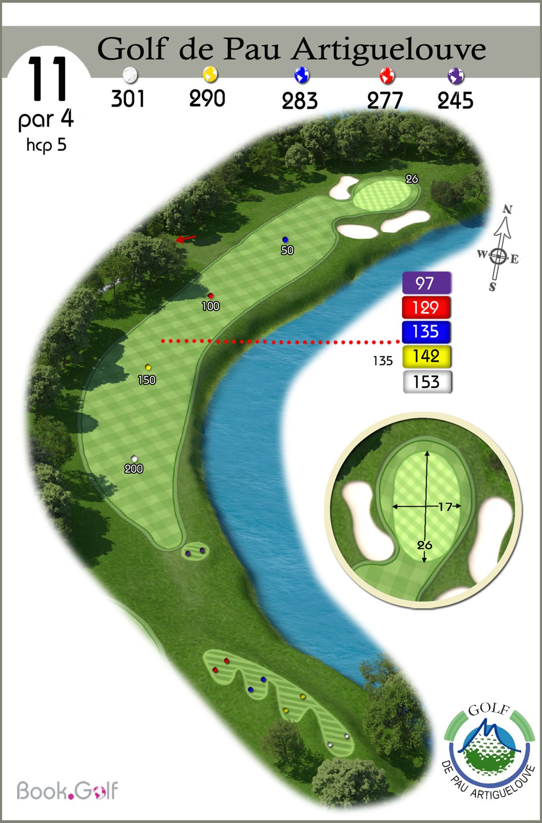 Golf Course Mapping Project 29