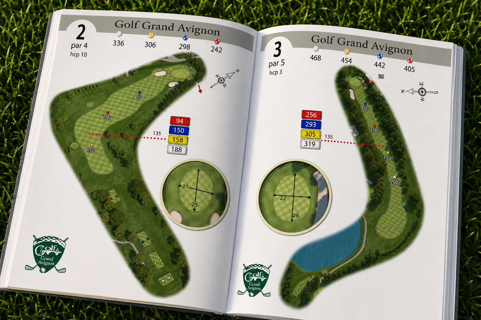 Yardage Guides